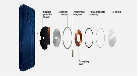 那大镇苹果手机维修分享iPhone 12真的会威胁身体健康吗 