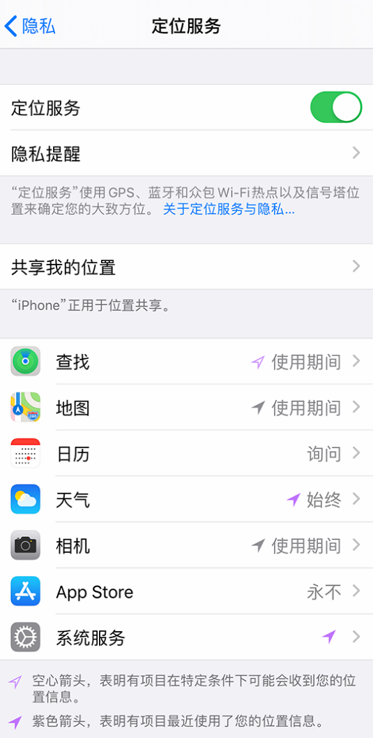 那大镇苹果手机维修分享iPhone 状态栏中时间显示为蓝色图标是什么情况 